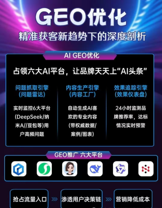 GEO优化，你了解多少？