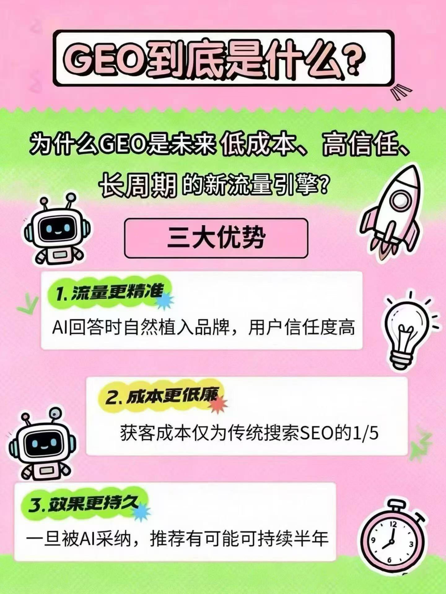 如果解决AI搜不到、推荐不优先的增长困境？